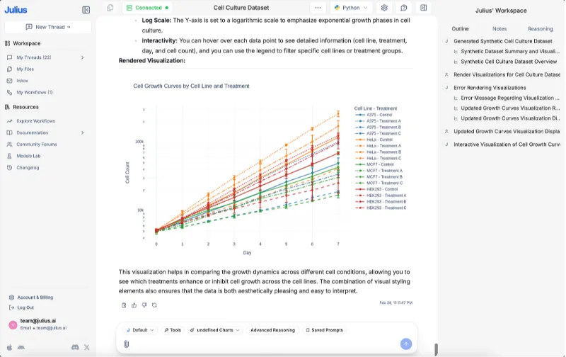 How to Use Julius AI - Enhanced Capabilities